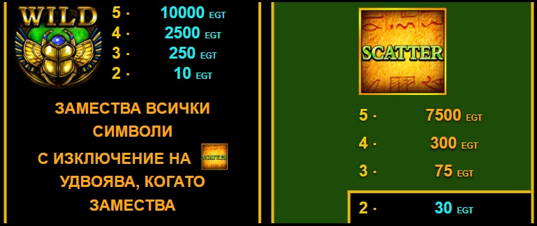 Rise of Ra 2